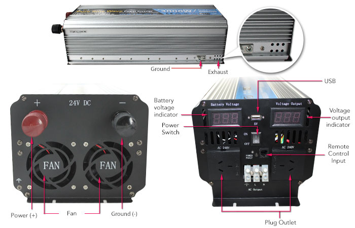 3000W Inverter Labels