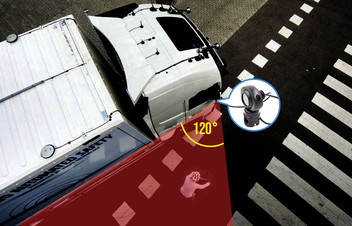 truck from top view navigating through narrow street with caption "120 degree angle"