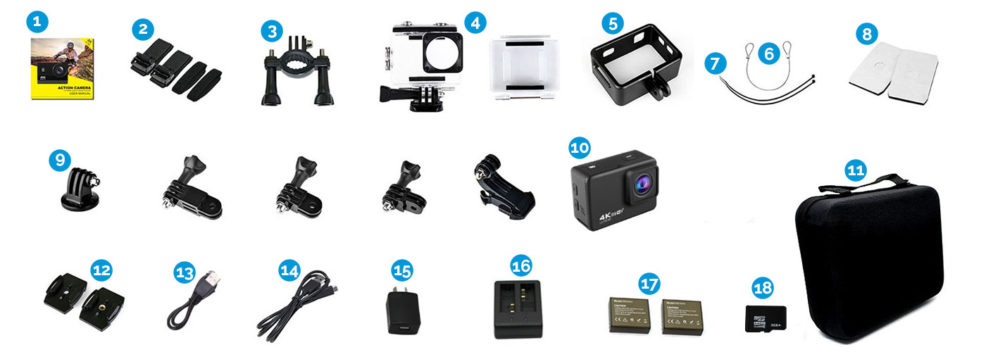 Action Camera and Accessories
