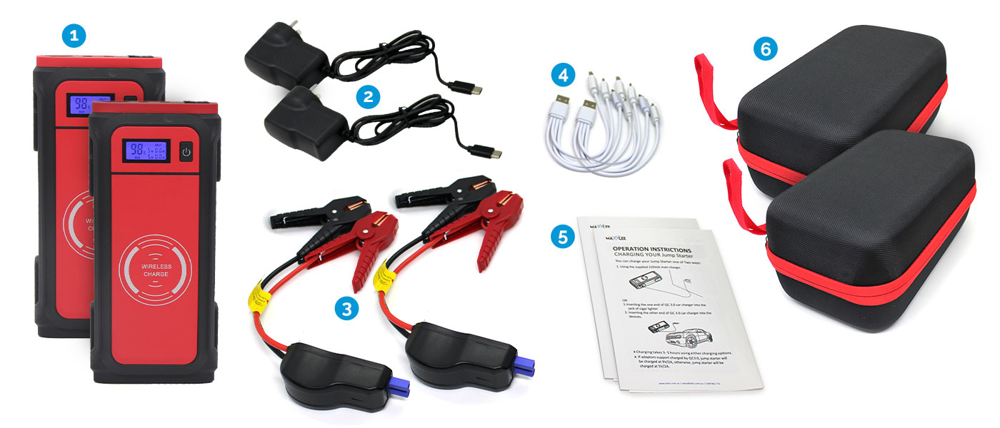1000A Car Jump Starter & Battery Charger with Smart Clamps, USB Cable