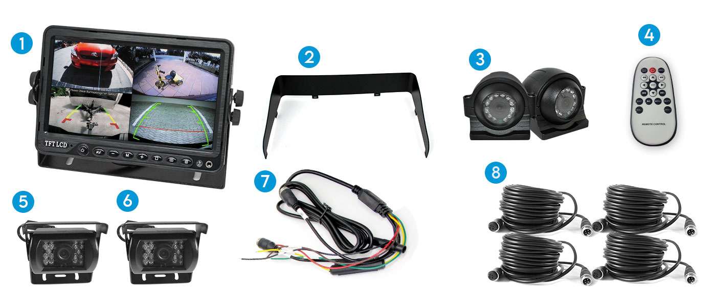 7inch DVR Quadscreen 4 Camera Package Kit 360 View Reversing Forward Side