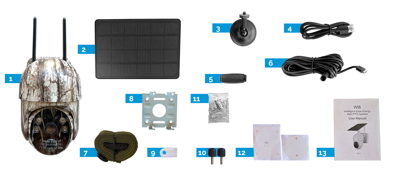 Camouflage CCTV Camera, Solar Panel, Accessories