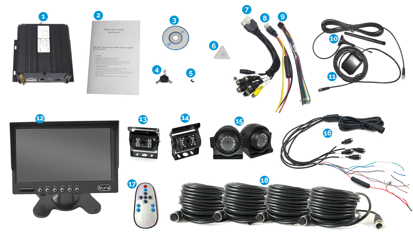 7" Splitscreen MDVR GPS4G Fleet Monitoring Fuel Management