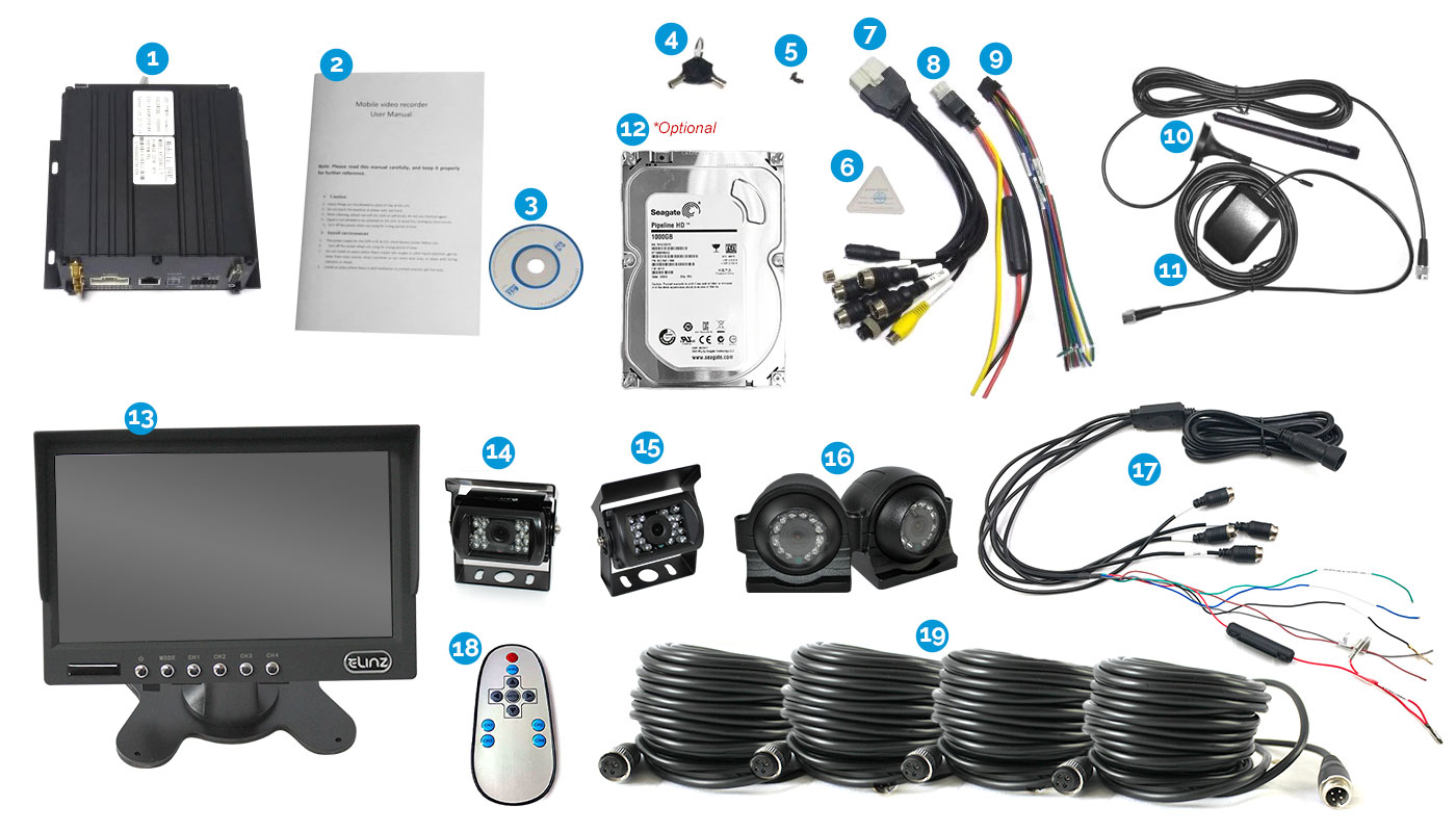 7" Splitscreen MDVR GPS4G Fleet Monitoring Fuel Management