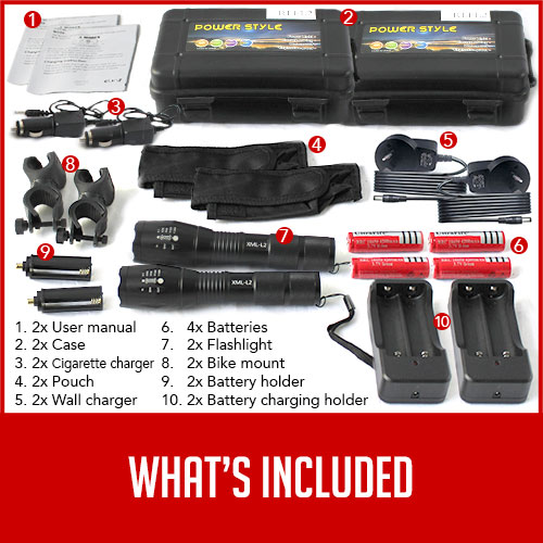 bike mounts, cases, chargers, batteries, flashlights, manuals