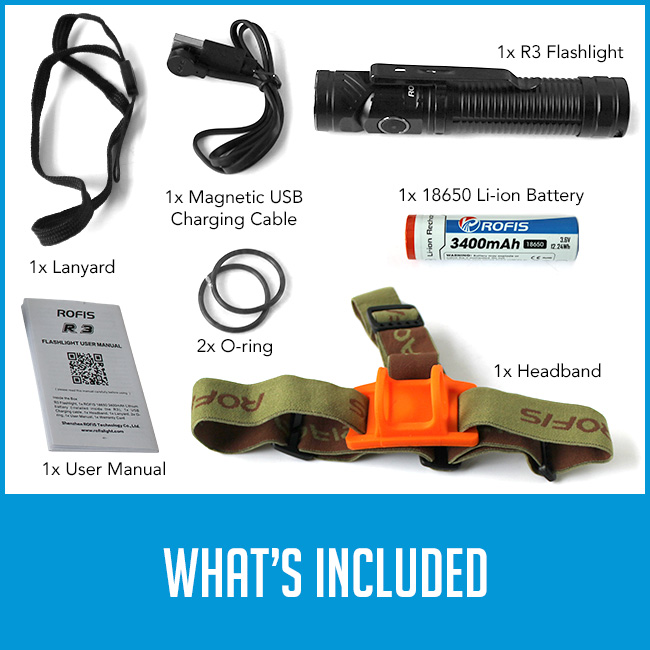 headband, manual, charger, batteries, flashlight with caption "what's included"