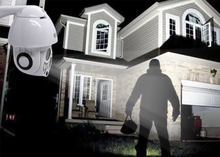 CCTV Camera White light options