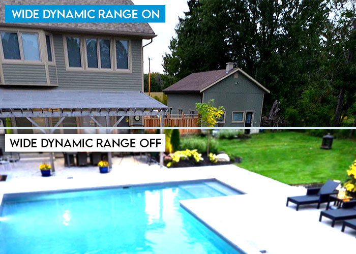 Wide Dynamic Range Camera