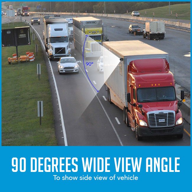 side camera mounted on truck with caption "90 degrees wide view angle"