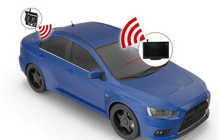 Wireless Rear View Camera Kit