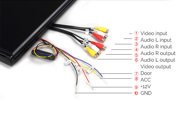 Car Dvd Wiring Diagram