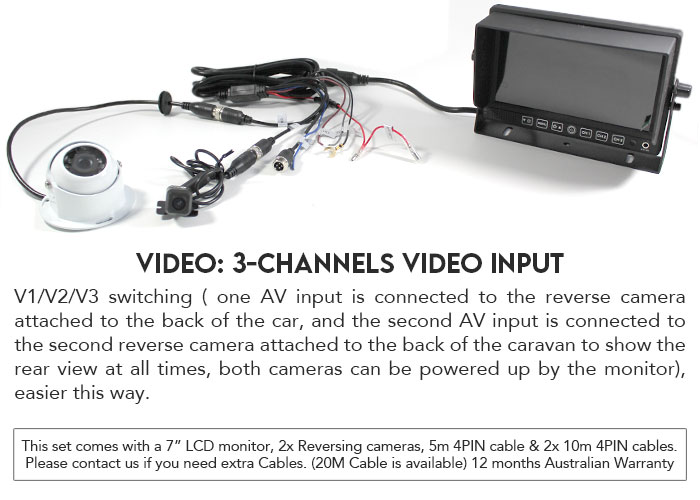 Wiring Diagram Camera and Monitor