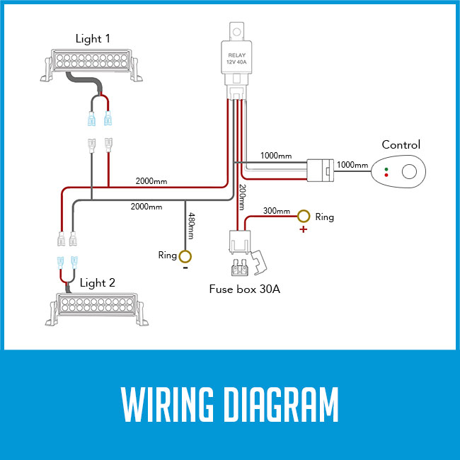 Wiring Loom Power Harness for 2x LED Work Driving Light Bar 12V 40A