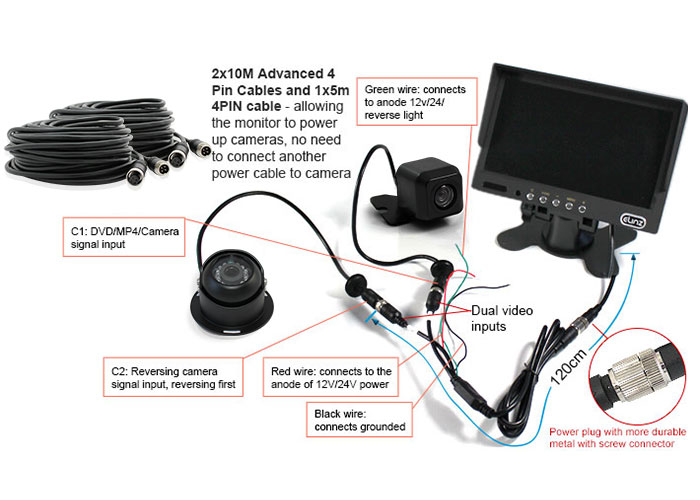 Metal Plug Connection