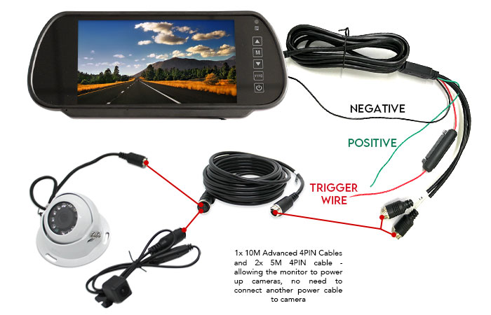 Elinz 7 Clip On Rearview Mirror Monitor Caravan 2 Reversing Camera 