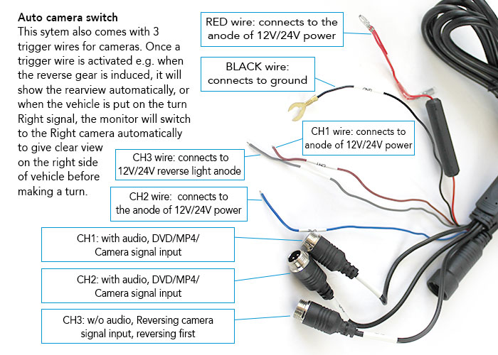 Wiring Diagram For Backup Camera from www.elinz.com.au