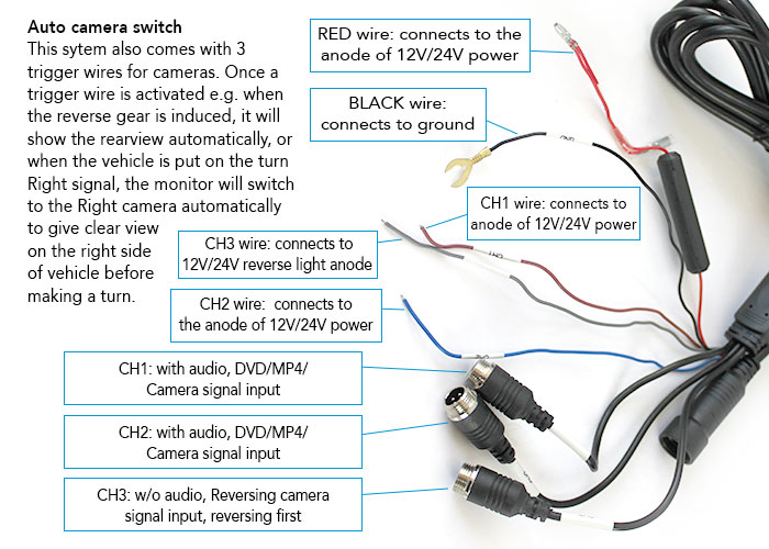 7 U0026quot  Monitor Hd 12v  24v Reversing Ccd Camera