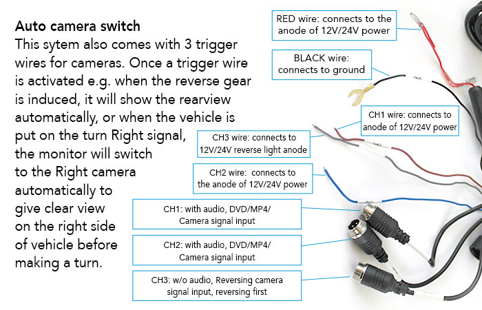 Wiring Labels