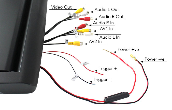 Wiring Labels Car Flip Down Monitor DVD Player