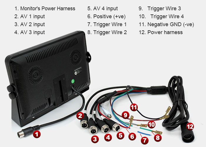 Reversing Camera and Monitor Wiring Diagram