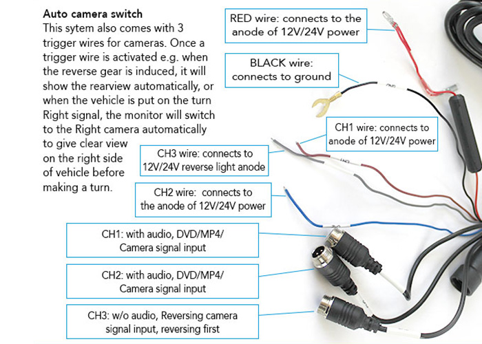 Wiring Label