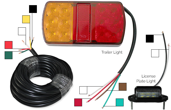 LED  Trailer and License Plate Light Wiring Labels