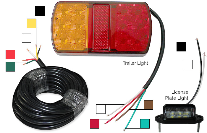 Trailer Tail Lights Kit 2x License Plate 5 Core Cable 12V 7PIN | Elinz