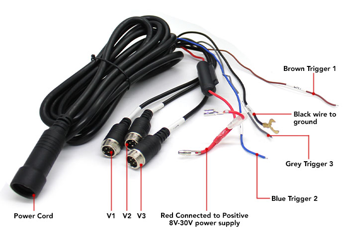 Wiring Labels