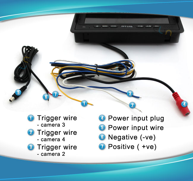 Digital WIRELESS 7" MONITOR REVERSING CAMERA REAR VIEW KIT 24V 12V