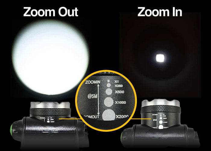 Zoomable Headlight
