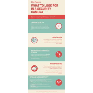 What To Look For In Security Cameras: A Guide | Elinz